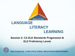 LANGUAGE LITERACY LEARNING Session 2 CA ELD Standards