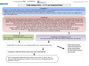 In consultation with Jane WebsterNicky Rolph 270617 Health