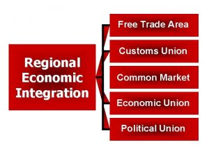 Free Trade Area Regional Economic Integration Customs Union