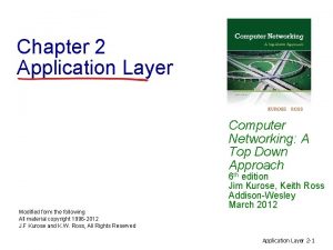 Chapter 2 Application Layer Computer Networking A Top