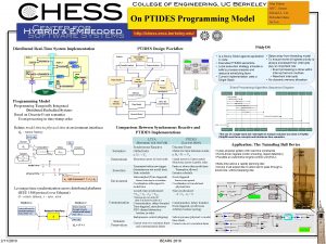 On PTIDES Programming Model John Eidson Jeff C