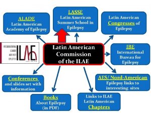 LASSE ALADE Latin American Academy of Epilepsy Latin