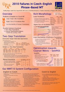 2010 Failures in CzechEnglish PhraseBased MT Ondej Bojar