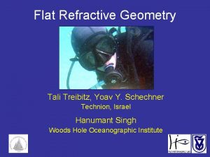 Flat Refractive Geometry Tali Treibitz Yoav Y Schechner