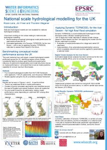 National scale hydrological modelling for the UK Rosie