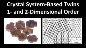 Crystal SystemBased Twins 1 and 2 Dimensional Order