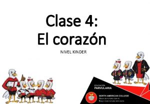 Clase 4 El corazn NIVEL KINDER HOY CONOCEREMOS