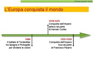 LEuropa conquista il mondo 1519 1521 Conquista dellImpero