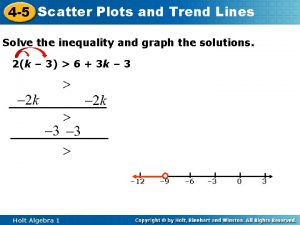 4 5 Scatter Plots and Trend Lines Solve