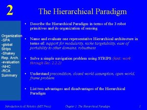 2 The Hierarchical Paradigm Describe the Hierarchical Paradigm