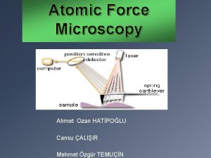 Atomic Force Microscopy Ahmet Ozan HATPOLU Cansu ALIIR