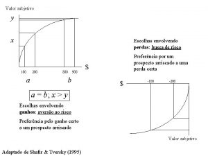 Valor subjetivo y x Escolhas envolvendo perdas busca