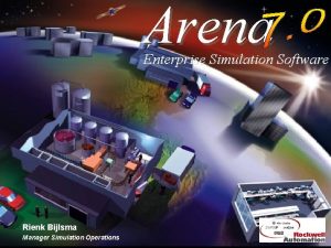 Arena Enterprise Simulation Software Rienk Bijlsma Manager Simulation