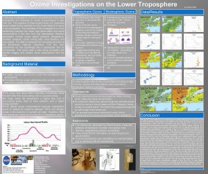 Ozone Investigations on the Lower Troposphere Abstract Tropospheric