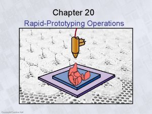 Chapter 20 RapidPrototyping Operations Copyright PrenticeHall Parts Made