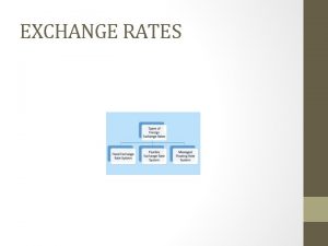 EXCHANGE RATES FIXED EXCHNAGE RATe An exchange rate