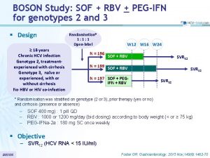 BOSON Study SOF RBV PEGIFN for genotypes 2