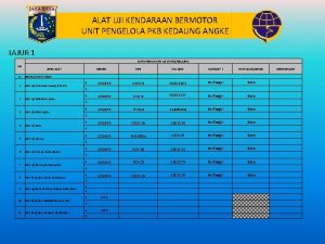 ALAT UJI KENDARAAN BERMOTOR UNIT PENGELOLA PKB KEDAUNG