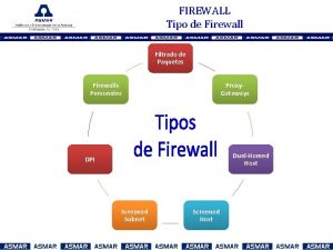 FIREWALL Tipo de Firewall Filtrado de Paquetes Firewalls