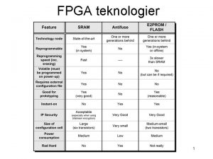 FPGA teknologier INF 3430 H 13 1 Fusable