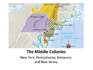 The Middle Colonies New York Pennsylvania Delaware and