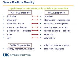 Wave Particle Duality Light behaves as both a