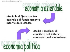 economia aziendaleeconomia politica studia le differenze tra aziende