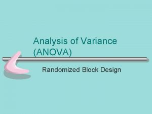 Analysis of Variance ANOVA Randomized Block Design First