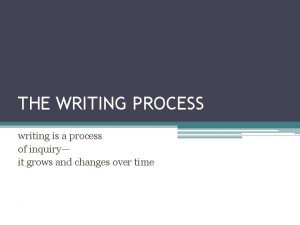 THE WRITING PROCESS writing is a process of