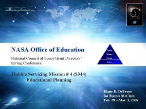 National Aeronautics and Space Administration NASA Office of