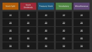 Stock Split Stock Dividends Treasury Stock Vocabulary Miscellaneous