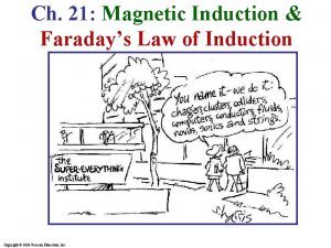 Ch 21 Magnetic Induction Faradays Law of Induction