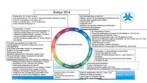 rshjul 2014 rsbokslut uppfljning av utfall 2013 Nmnder