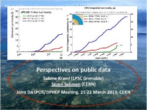 Perspectives on public data Sabine Kraml LPSC Grenoble