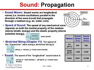 Sound Propagation Sound Waves Sound waves are longitudinal