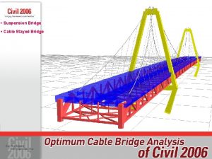 Suspension Bridge Cable Stayed Bridge Suspension Bridge Wizard