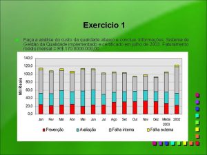 Exerccio 1 n Faa a anlise do custo