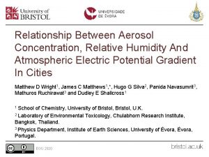 Relationship Between Aerosol Concentration Relative Humidity And Atmospheric