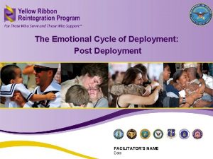 The Emotional Cycle of Deployment Post Deployment FACILITATORS