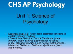 CHS AP Psychology Unit 1 Science of Psychology