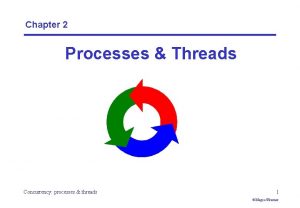 Chapter 2 Processes Threads Concurrency processes threads 1