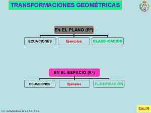 TRANSFORMACIONES GEOMTRICAS EN EL PLANO R 2 ECUACIONES