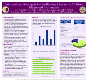 Instructional Strategies for Facilitating Literacy in Children Diagnosed
