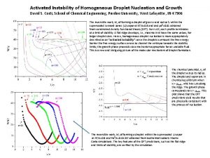Activated Instability of Homogeneous Droplet Nucleation and Growth