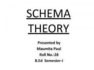 SCHEMA THEORY Presented by Maumita Paul Roll No