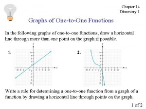 Chapter 14 Discovery 1 Graphs of OnetoOne Functions