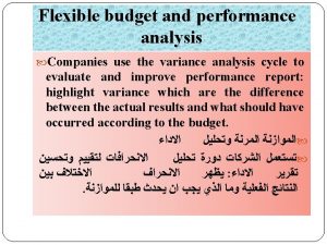 Multiple Choice Questions MCQ Q 1 Spending variance