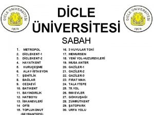 DCLE NVERSTES SABAH 1 2 3 4 5