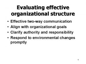 Evaluating effective organizational structure Effective twoway communication Align