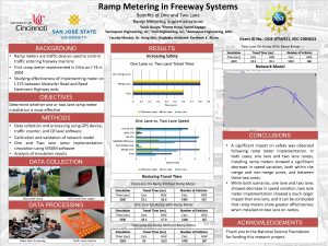 Ramp Metering in Freeway Systems Benefits of One